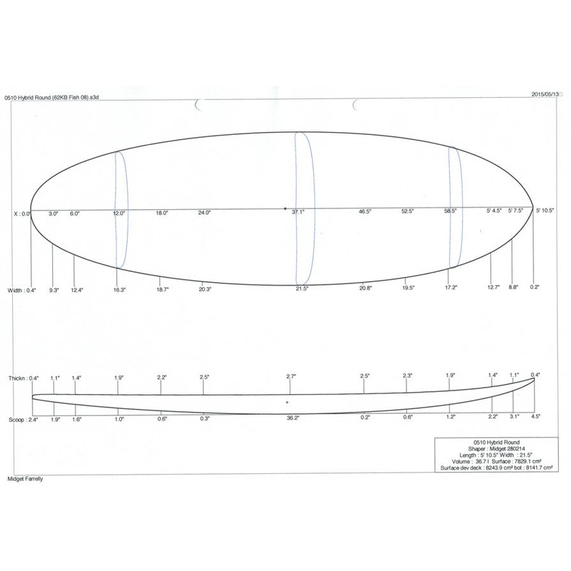 5'10" Hybrid Round