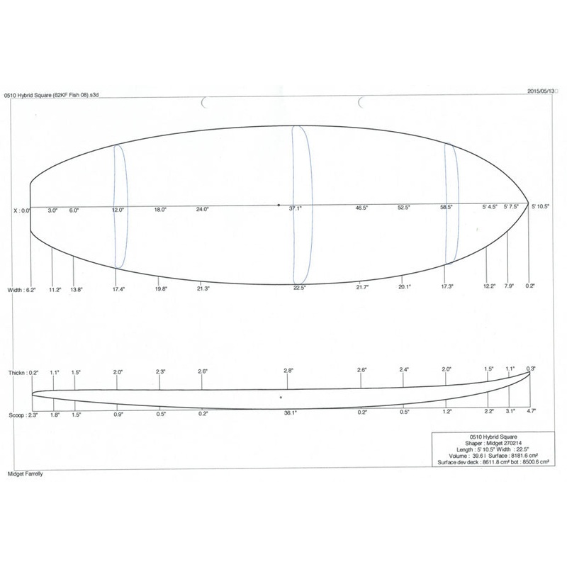 5'10" Hybrid Square