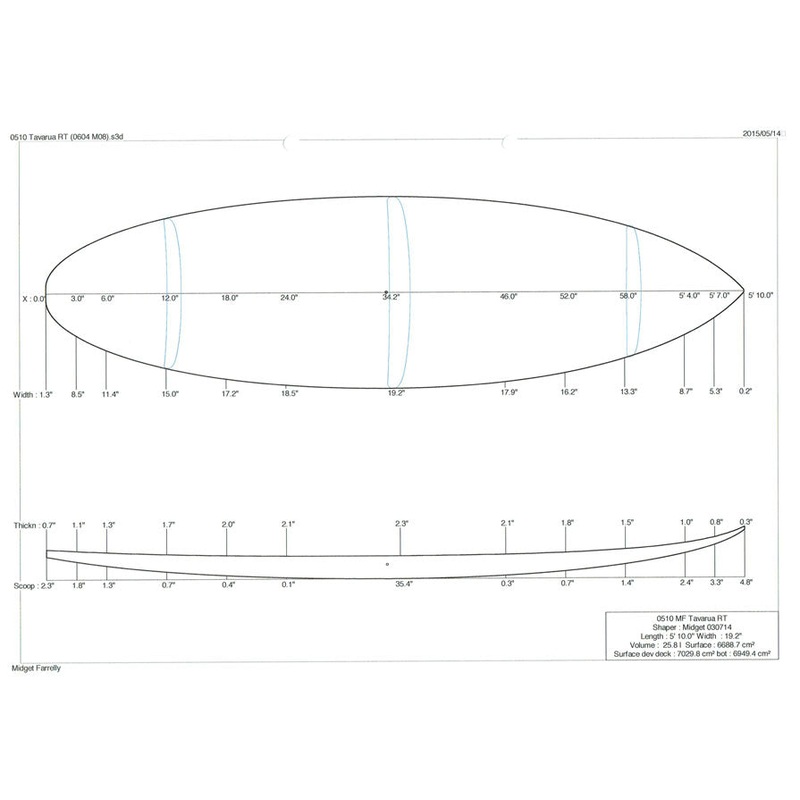 5'10" Tavarua Round Tail