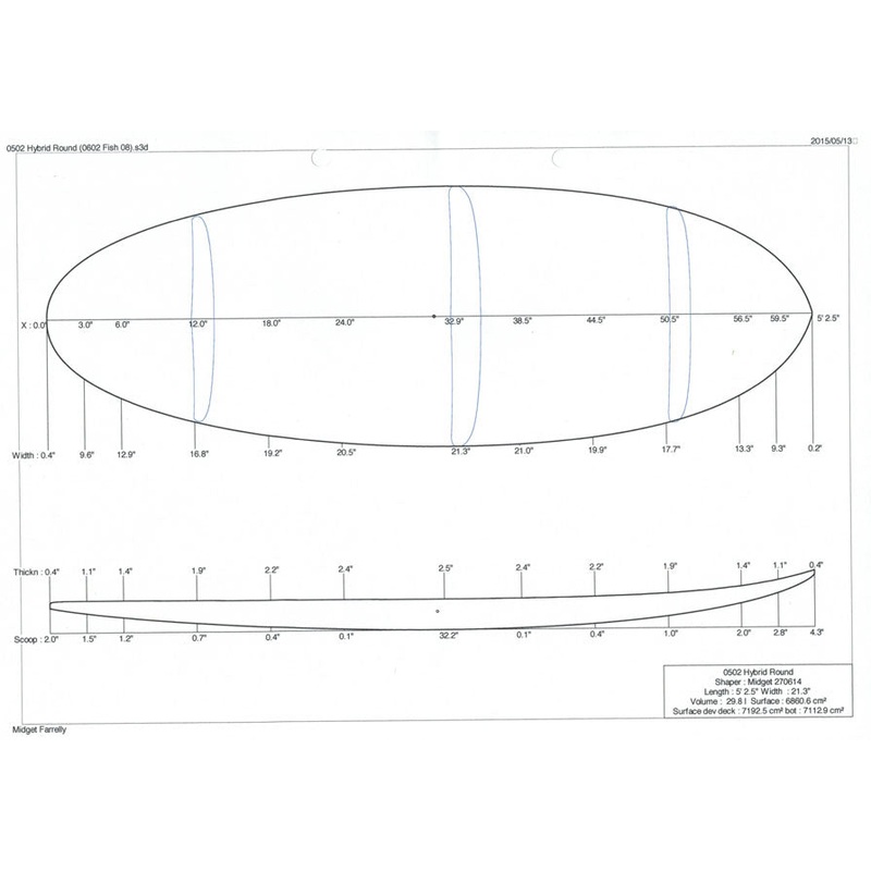 5'2" Hybrid Round