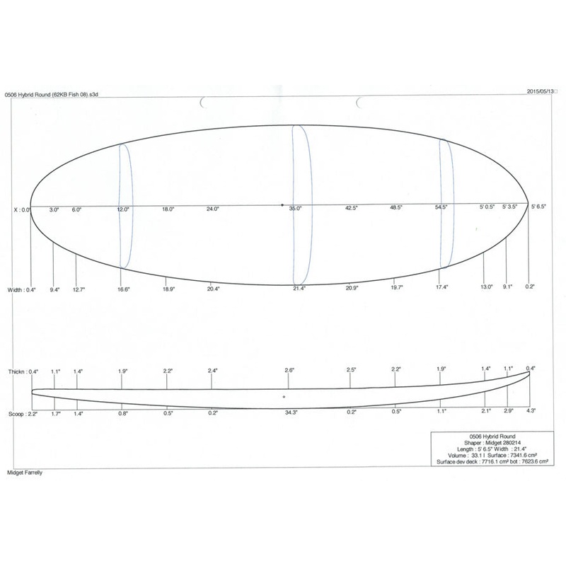 5'6" Hybrid Round