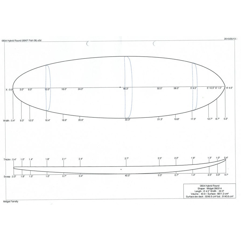 6'4" Hybrid Round