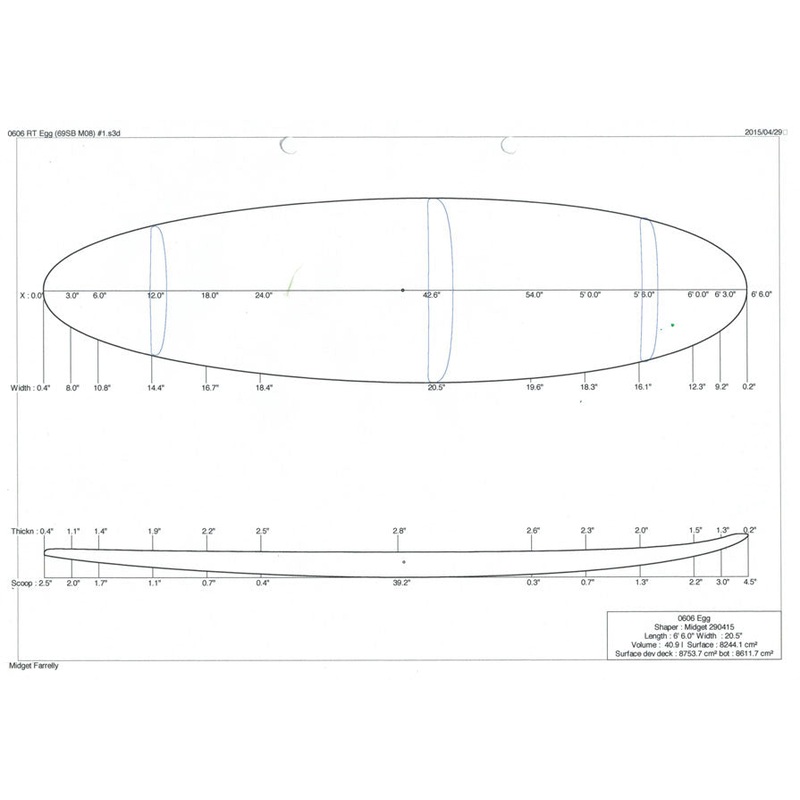 6'6" Egg Round Tail