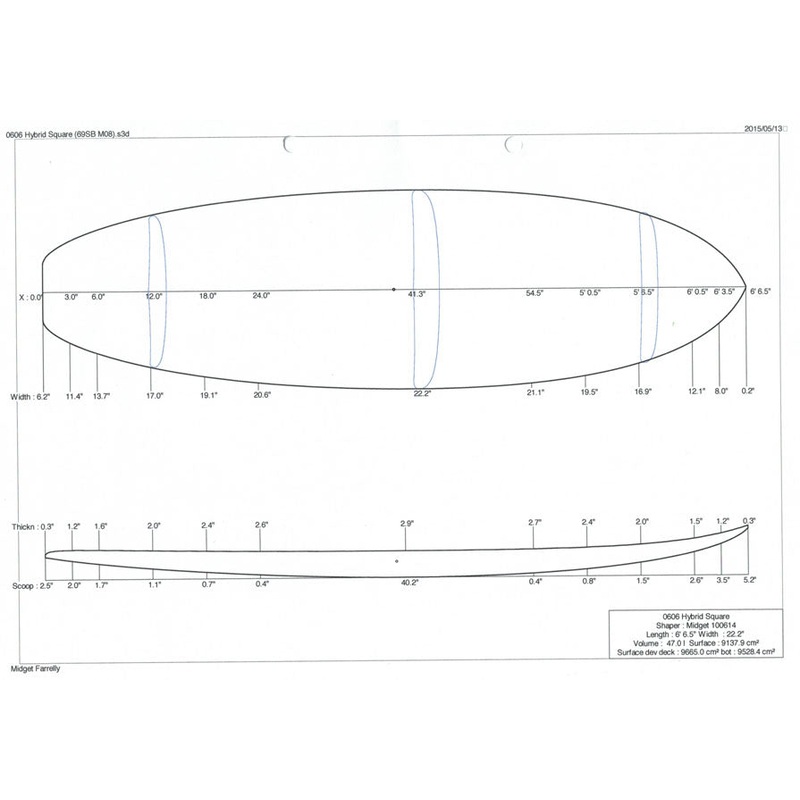 6'6" Hybrid Square