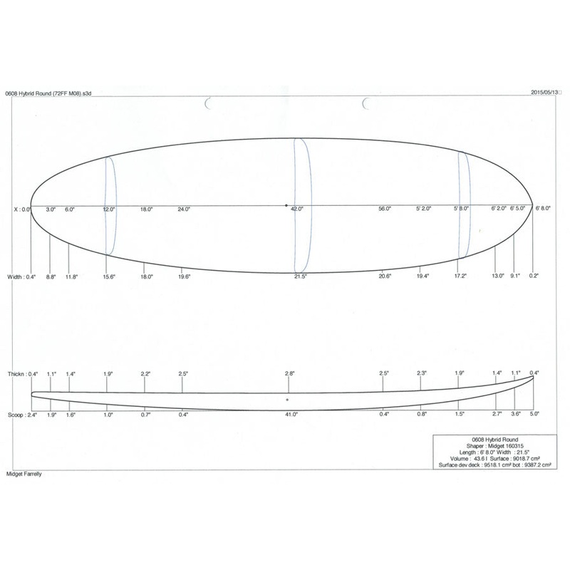 6'8" Hybrid Round