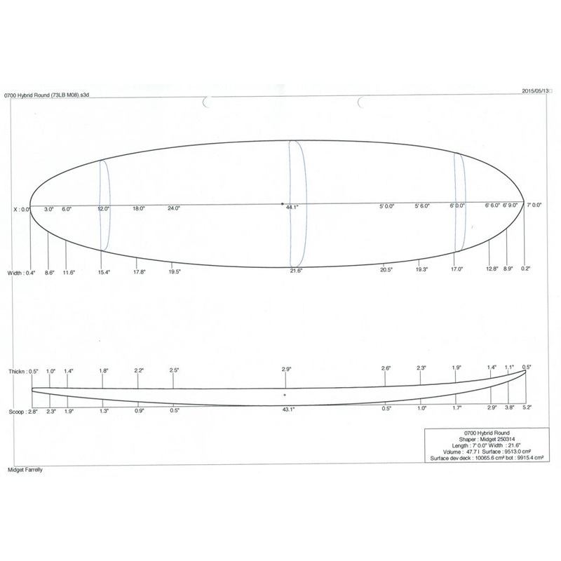 7'0" Hybrid Round