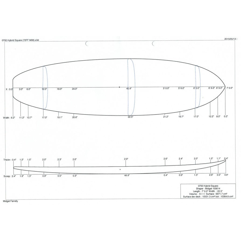 7'0" Hybrid Square