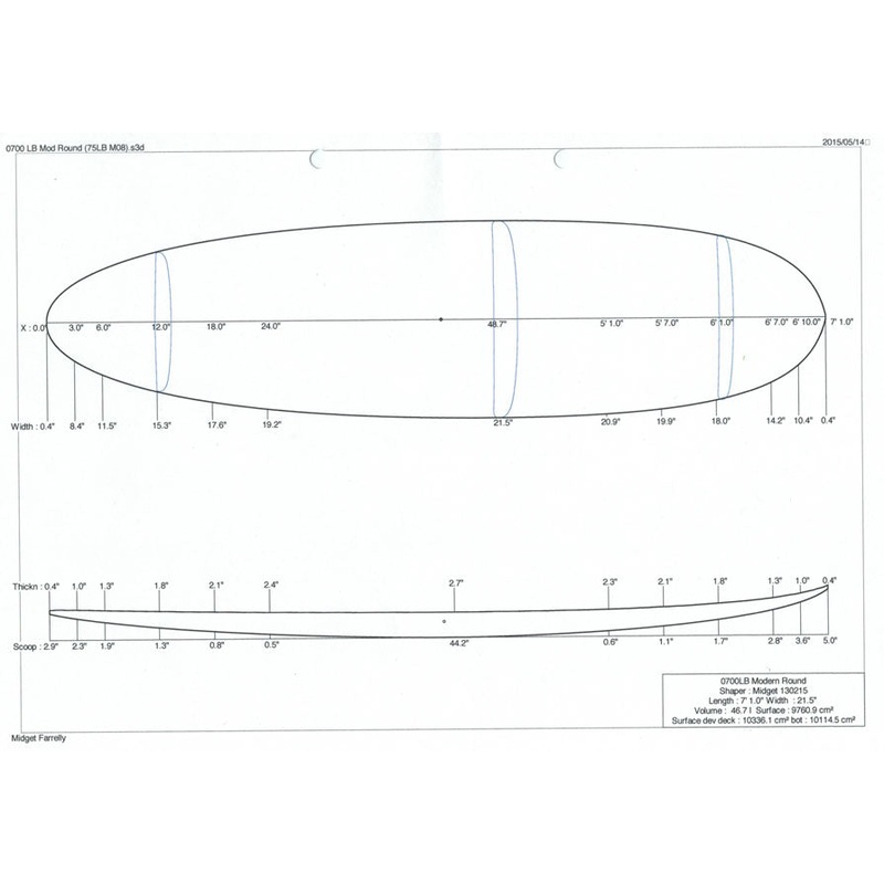 7'0"LB Modern Round