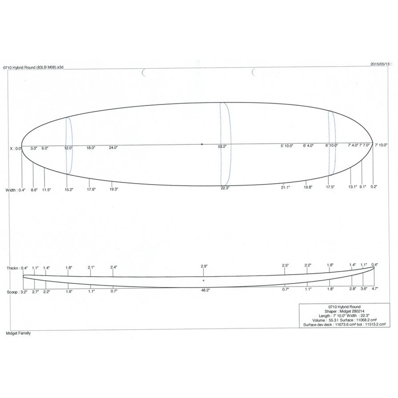 7'10" Hybrid Round