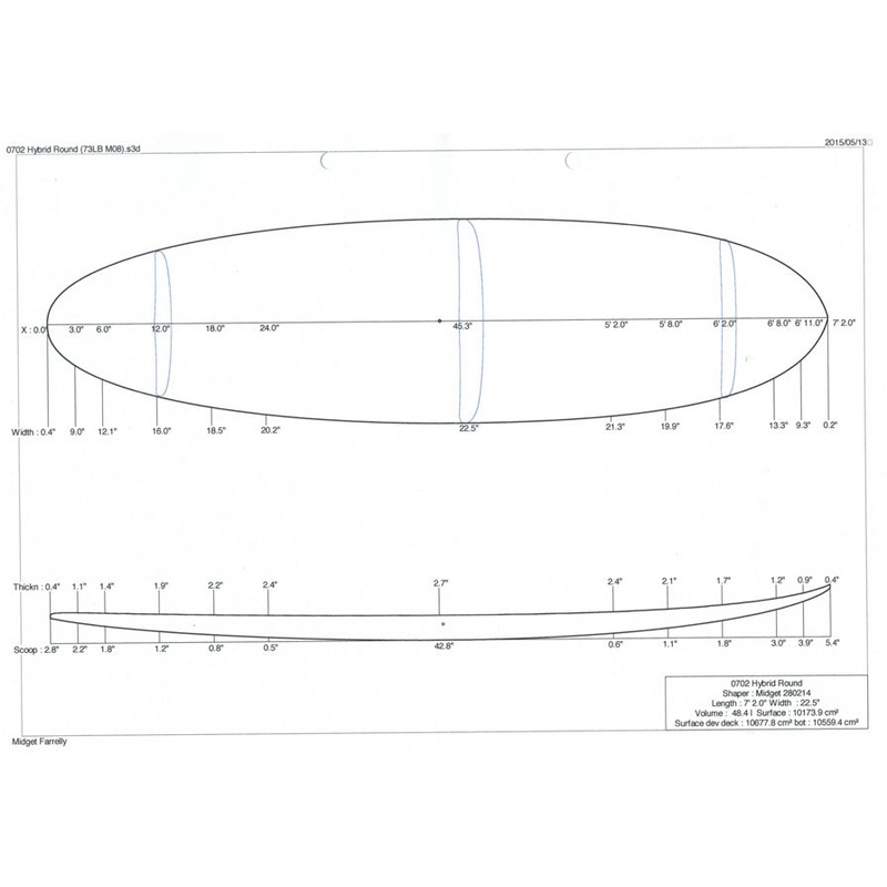 7'2" Hybrid Round