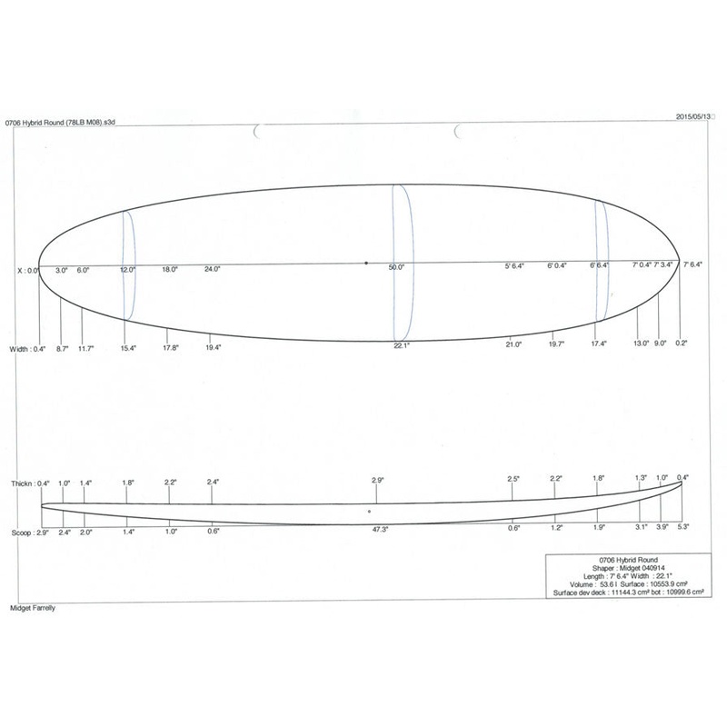 7'6" Hybrid Round