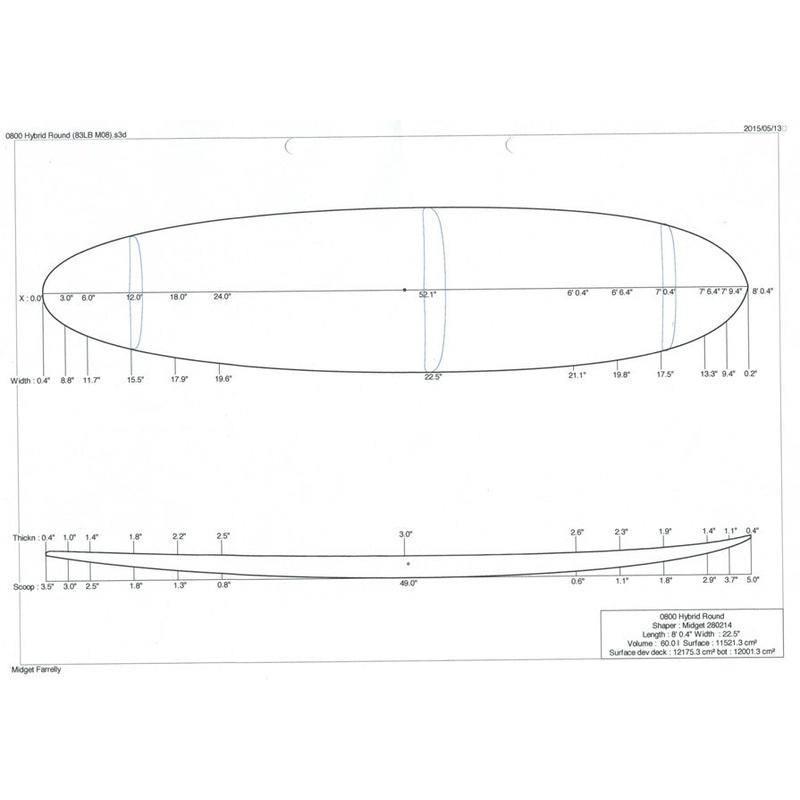 8'0" Hybrid Round