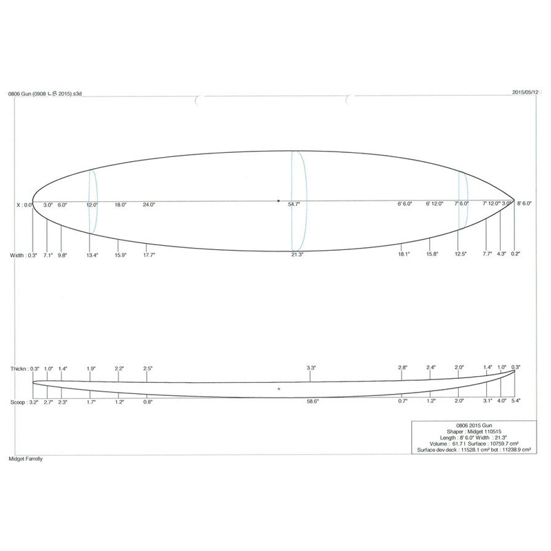 8'6" Gun