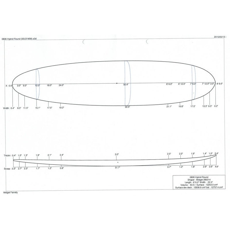 8'6" Hybrid Round