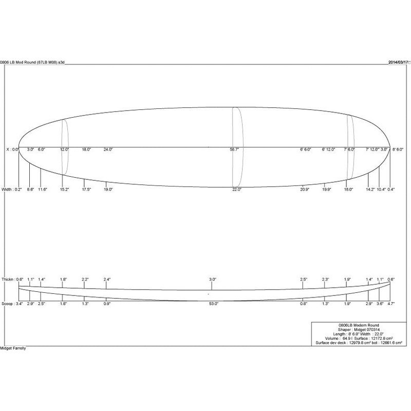 8'6"LB Modern Round
