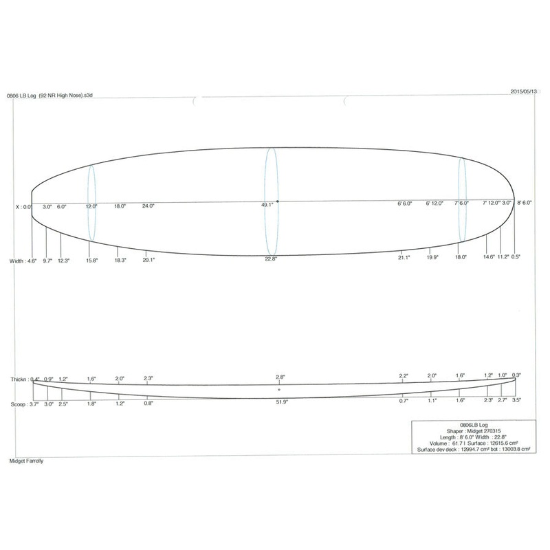 8'6" Longboard Log