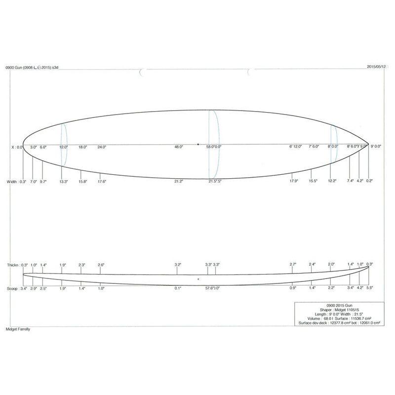 9'0" Gun