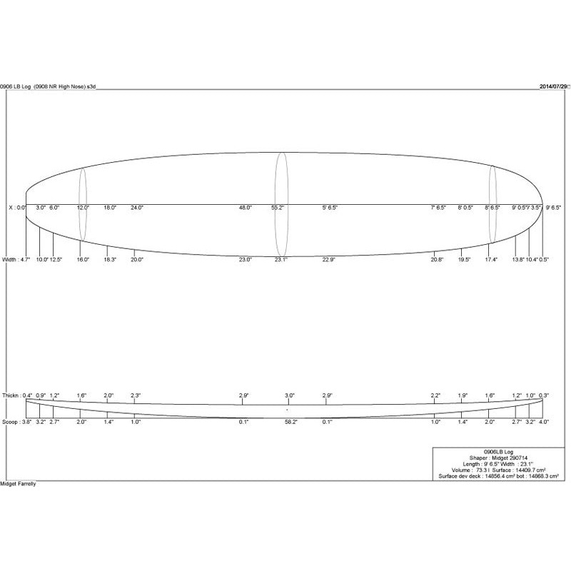 9'6" Longboard Log