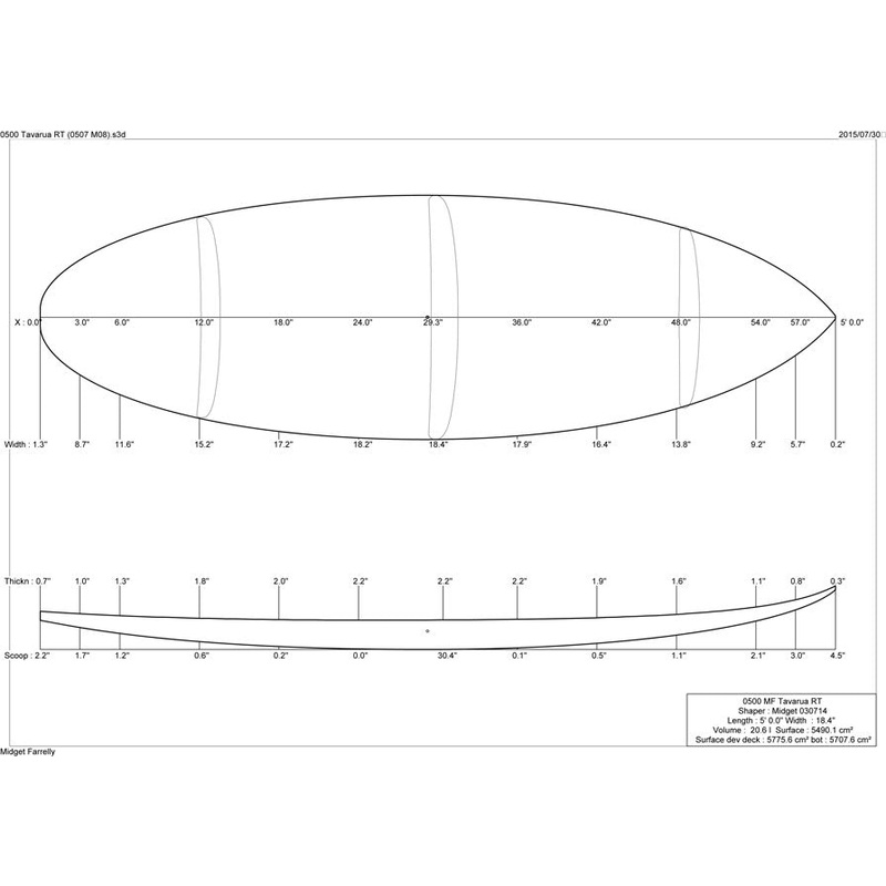 5'0" Tavarua Round Tail