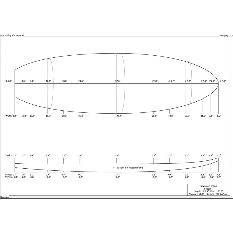 6' 4" LITE EPS Blank