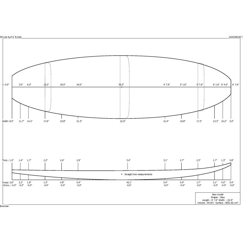 6' 8" LITE EPS Blank