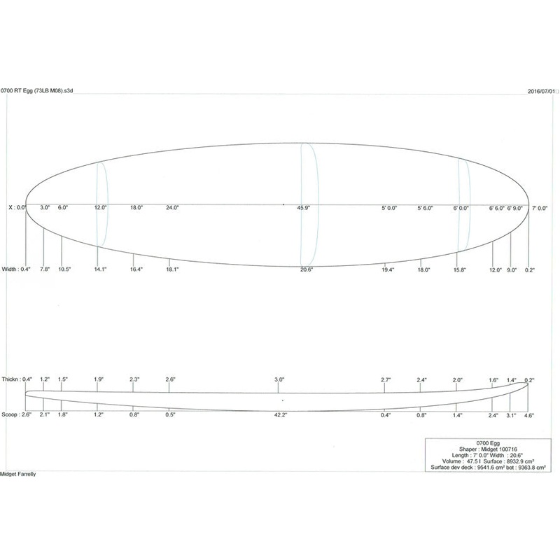 7'0" Egg Round Tail