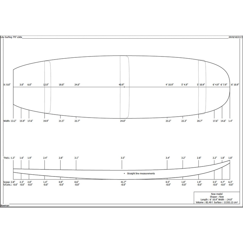 7' 0" LITE EPS Blank