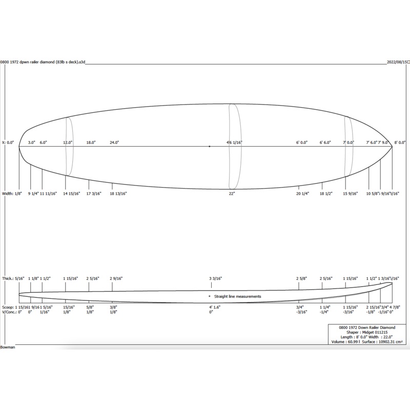 8'0" Down Railer Diamond