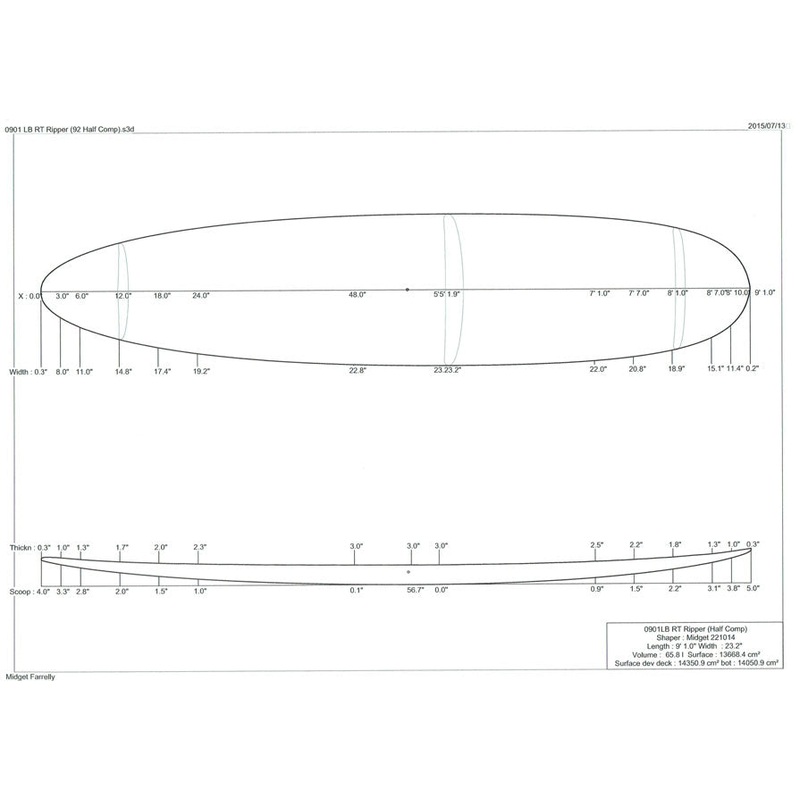 9'1" LB RT Ripper