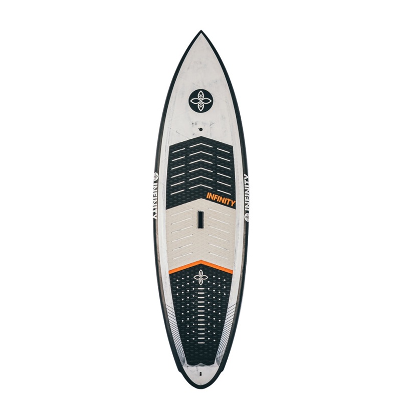 BLURRv2