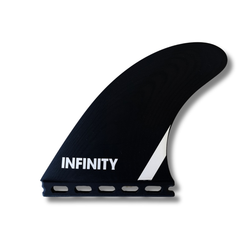 ANGRY 5-FIN FUTURES CENTER FIN