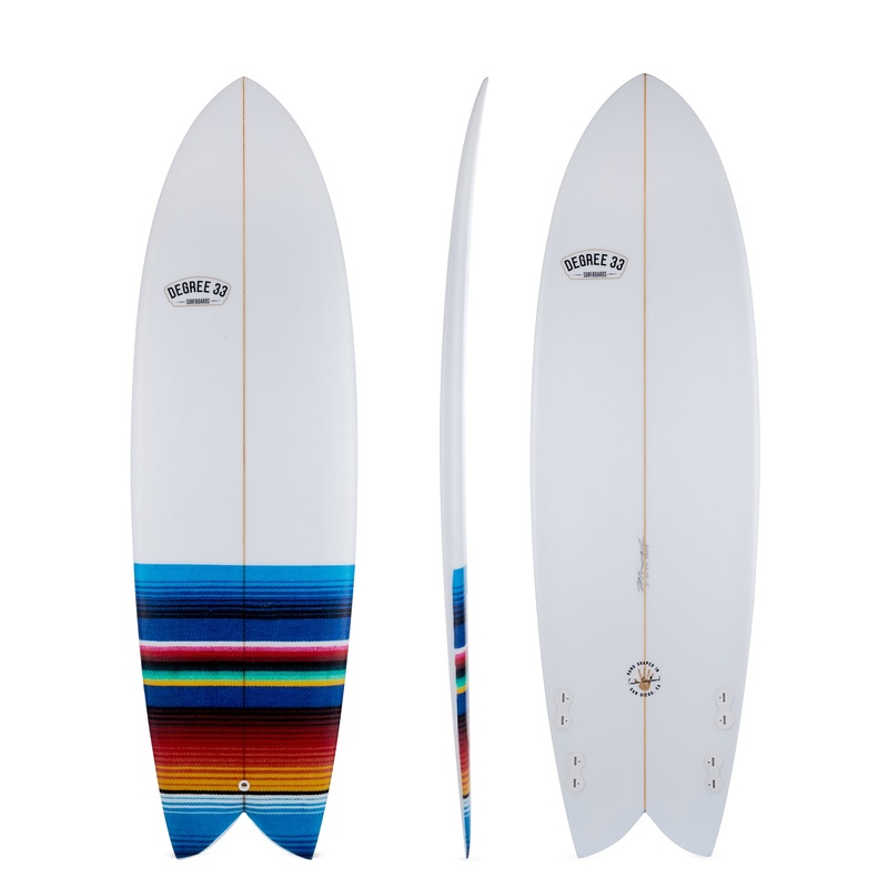 5'8" Retro Fish with Mexican Blanket Inlay  (Poly)