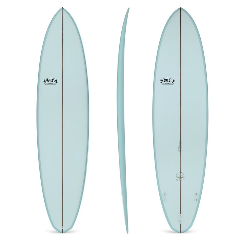 7'10" Over Easy Aqua Resin Tint (Poly)