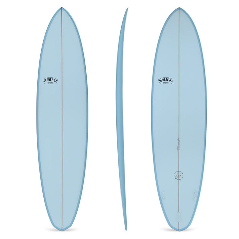 7'10" Over Easy Blue Resin Tint (Poly)