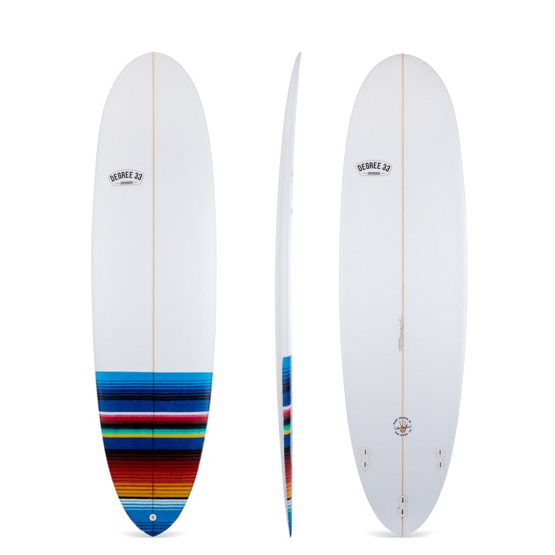 7'2" Poacher Surfboard with Mexican Blanket Inlay (Poly)