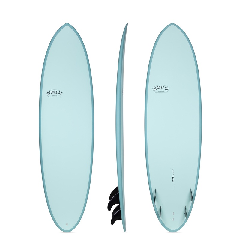 6'4" Speed Egg Aqua Rail (Epoxy)