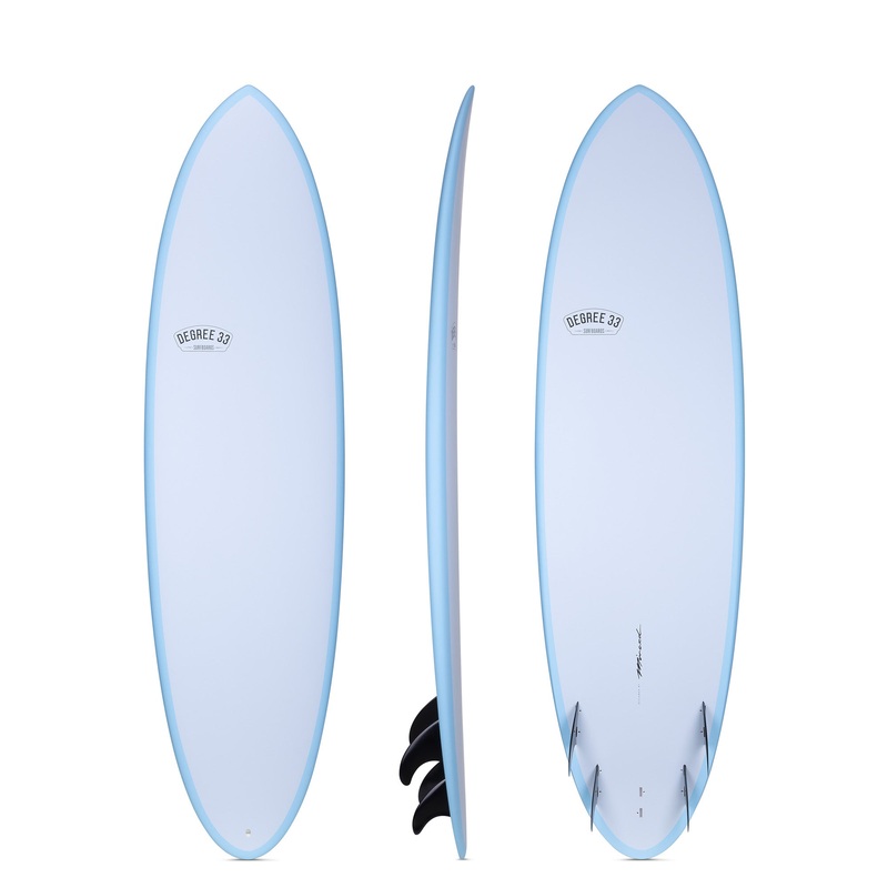 6'4" Speed Egg Blue Rail (Epoxy)