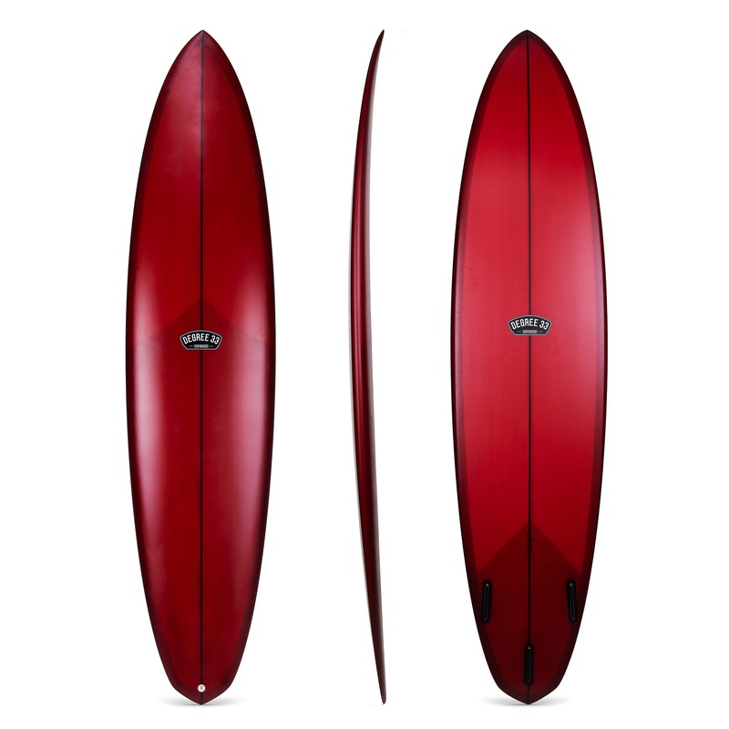 7'10" Over Easy Maroon Resin Tint (Poly)