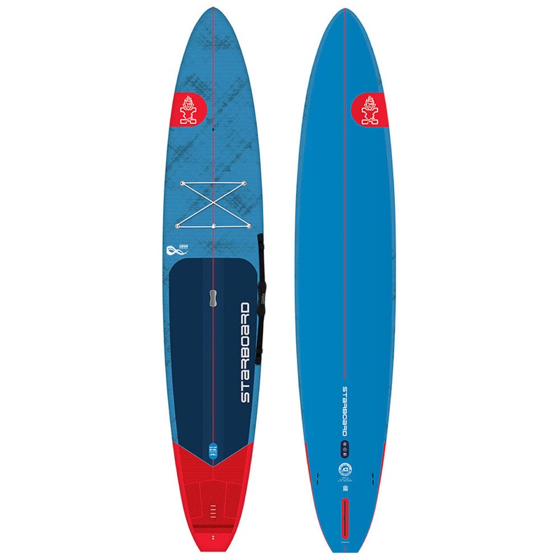 2025 Starboard Generation Blue Carbon With Bag