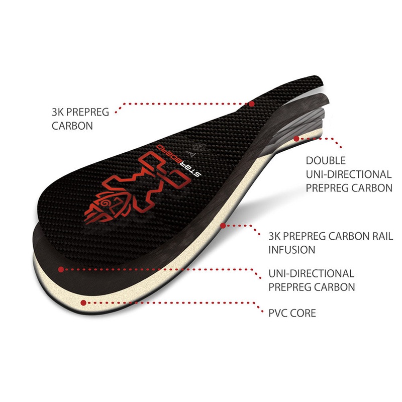 2025 Starboard Lima Prepreg Carbon 29mm Pro F40 Paddle