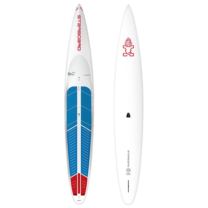Starboard Gen R Lite tech 2025 14' x 25"