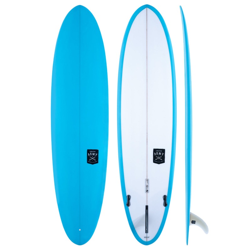 Creative Army - 8'1  Huevo PU Blue Atoll