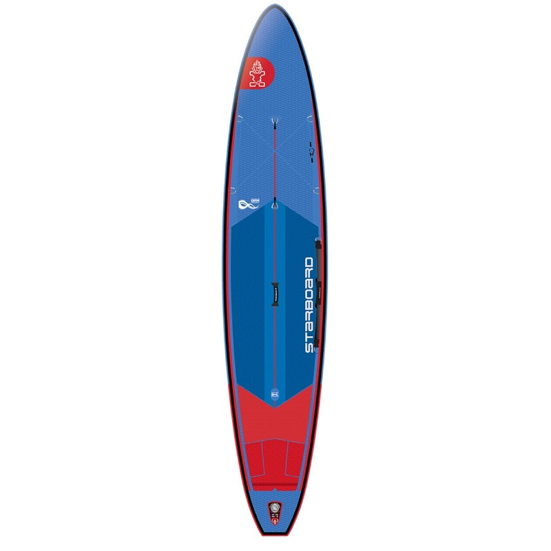 2025 STARBOARD INFLATABLE 12'6" X 30" X 6" GENERATION DELUXE SINGLE CHAMBER SUP BOARD
