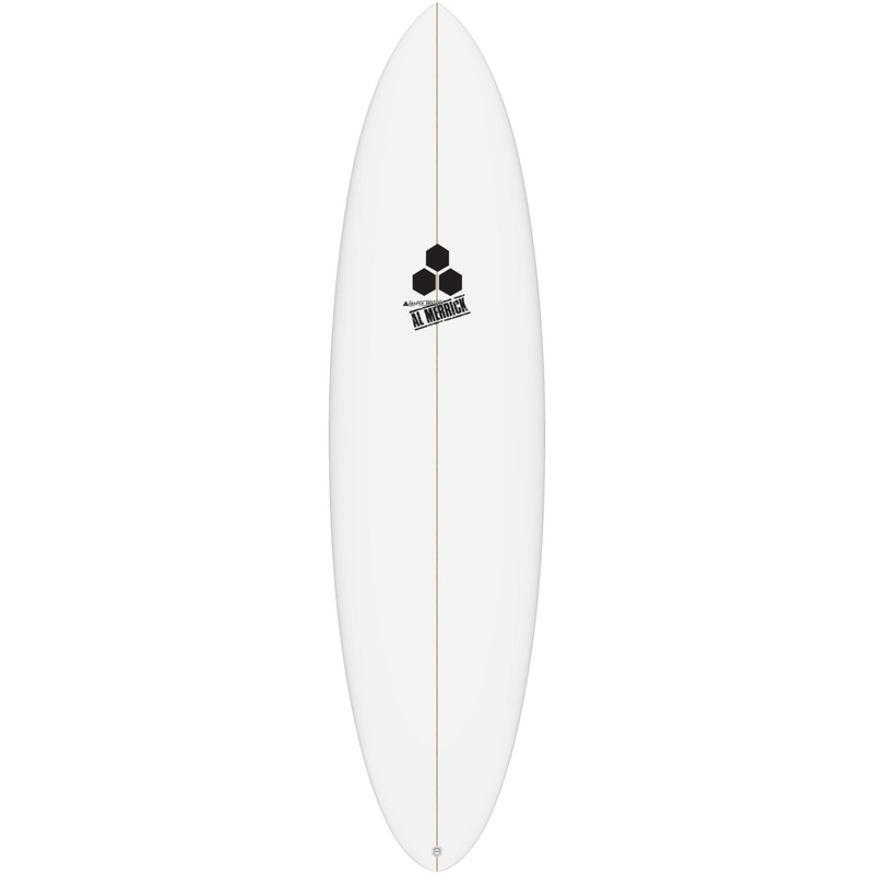 8'0 M23 - Futures
