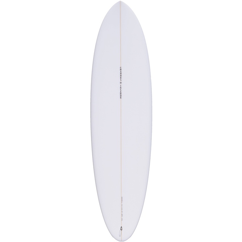 7'0 CI Mid - Futures